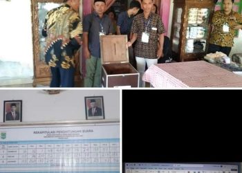 Calon Petahanan Bertumbangan Di PILKADES Serentak 2023