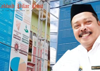Dugaan Penyimpangan APBDesa Tahun 2023 Kades Wonokerto Adakan Klarifikasi