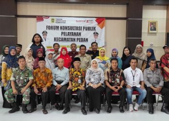 Kunjungan Dandim 0818 Malang-Batu,di wilayah Malang selatan