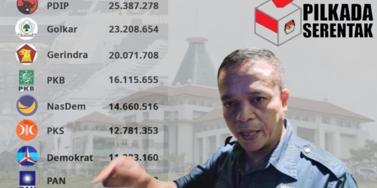 Pilkada KBB Bukan Ajang Percobaan, Hati-hati Memilih Calon Pemimpin, Ini Kata Lili Ketua MPI KNPI KBB