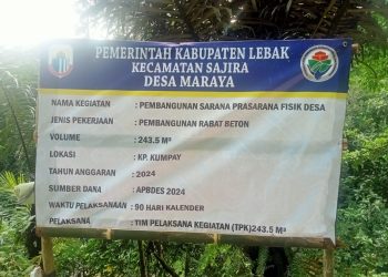 Perlu Perhatian APH Lebak, Proyek Fisik di Desa Maraya Tahun 2024 Diduga Asal Jadi dan Ajang Bancakan