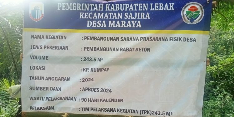 Perlu Perhatian APH Lebak, Proyek Fisik di Desa Maraya Tahun 2024 Diduga Asal Jadi dan Ajang Bancakan