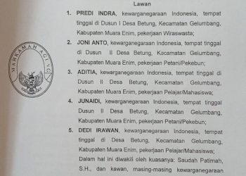 Pemkab Terkesan Takut dan Tidak Berdaya Menghadapi Kepala Desa Betung