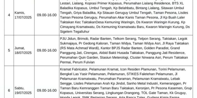 Pemadaman Listrik Tak Sesuai Jadwal, PLN Dinilai Lalai: Warga Serang City Alami Kerugian Serius