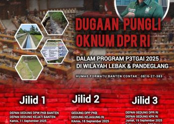 Program P3TGAI di Lebak dan Pandeglang Diduga Jadi Ajang Bancakan, Forwatu Banten Siapkan Aksi Tiga Jilid di Enam Lokasi