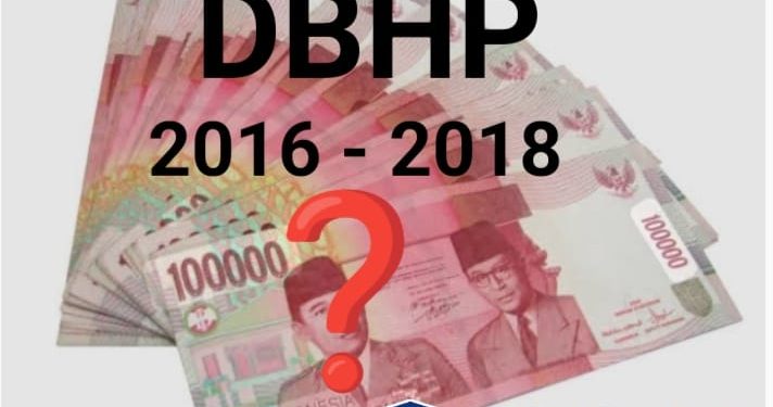 KMP: “DANA BAGI HASIL PAJAK 2016-2018 KABUPATEN PURWAKARTA SEBESAR 71,7 M, KEMANA MENGALIR-NYA? INI ADALAH KEJAHATAN !!”