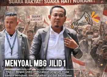 FORWATU BANTEN Gelar Aksi Massa Jilid I, Desak Copot Kadis PERKIM Lebak Terkait Dugaan Penyimpangan MBG