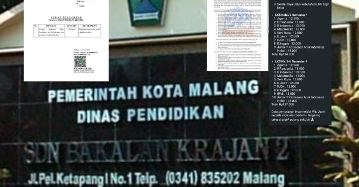 Dugaan Jual Beli LKS dan Pungutan Mutasi di SDN Bakalan Krajen 2 Picu Keresahan Orang Tua
