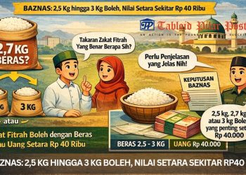 Takaran Zakat Fitrah 2,7 Kg Ramai Diperbincangkan Warga Cimahi
