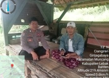 Patroli Dialogis personil Polsek muncang Polres Lebak,Guna menciptakan situasi Kamtibmas aman kondusif