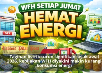WFH Setiap Jumat, Pemkot Cimahi Klaim Hemat Energi dan Tekan Tagihan Listrik