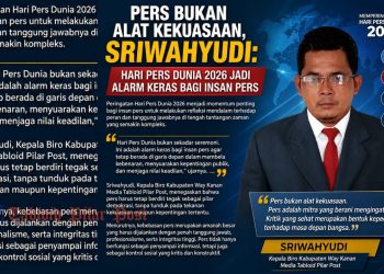 Hari Pers Dunia 2026, Momentum Teguhkan Peran Pers sebagai Pilar Demokrasi