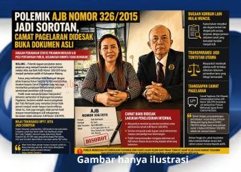 Camat Pagelaran Akui AJB Nomor 326/2015 Dinyatakan Sah oleh MA, Namun Dokumen Putusan Lengkap Belum Dibuka