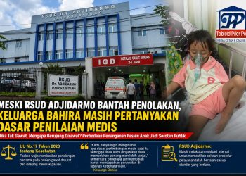 Meski RSUD Adjidarmo Bantah Penolakan, Keluarga Bahira Masih Pertanyakan Dasar Penilaian Medis