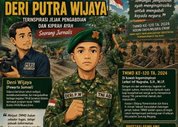 Dari Pewarta TMMD Menjadi Prajurit TNI, Kisah Inspiratif Prada Deri Putra Wijaya Mengabdi untuk Negeri