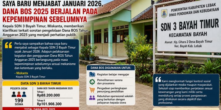 Miskanta Buka Suara: Saya Baru Menjabat Januari 2026, Dana BOS 2025 Berjalan pada Kepemimpinan Sebelumnya