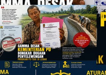 Diduga Ancam Wartawan Lewat Voice Note, Oknum Ketua P3-TGAI Cihara Disorot: “Lebih Baik Saya Dihukum Membunuh”