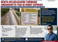 Tak Pernah Dikonfirmasi, Ketua P3A Kipar Sejahtera Bantah Dugaan Pemotongan Anggaran P3-TGAI