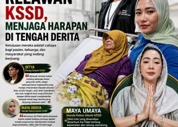 Relawan KSSD, Menjaga Harapan di Tengah Derita: Ketika Kepedulian Menjadi Wujud Nyata Kemanusiaan