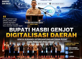 Bupati Hasbi Genjot Digitalisasi Daerah, Targetkan Kurangi Ketergantungan Dana Pusat dan Perkuat PAD Lebak