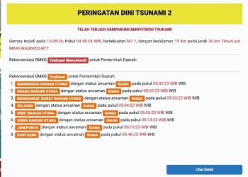 Bupati Bantaeng Buka Lomba Pacuan Kuda Semarakkan HUT RI