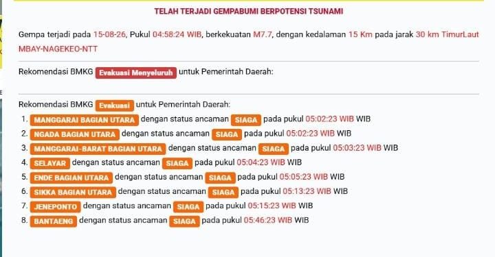 Bupati Bantaeng Buka Lomba Pacuan Kuda Semarakkan HUT RI