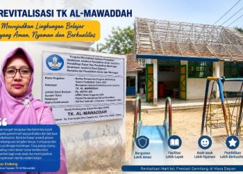 TK Al-Mawaddah Cihara Dapat Bantuan Revitalisasi Rp459,9 Juta, Yayasan Sambut Positif