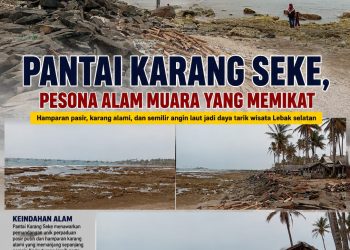 Pantai Karang Seke, Surga Tersembunyi di Lebak Selatan yang Memikat Wisatawan