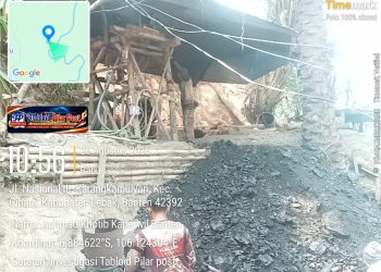 Ada Apa dengan Polda Banten? Laporan PETI Karangkamulyan, Aktivitas Tambang Disebut Masih Berjalan