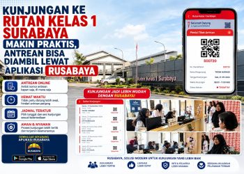 Kunjungan WBP di Rutan Kelas I Surabaya Kini Bisa Antre Online Lewat Aplikasi RUSABAYA