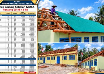 RAB Cantumkan Rangka Baja, Lapangan Tampak Kayu Kelapa: Rehab MDTA Cipedang Rp200 Juta Dipertanyakan