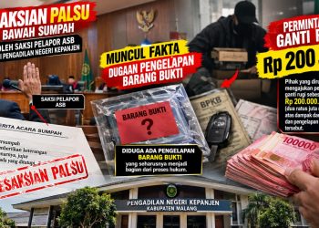 Ada Apa di Balik Kesaksian ASB? Dugaan Barang Bukti Digadaikan, Rp200 Juta Dipertanyakan
