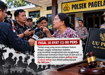 Mamik Warga Sidorejo Diadukan ke Polsek Pagelaran, Wartawan Soroti Dugaan Penghinaan Profesi